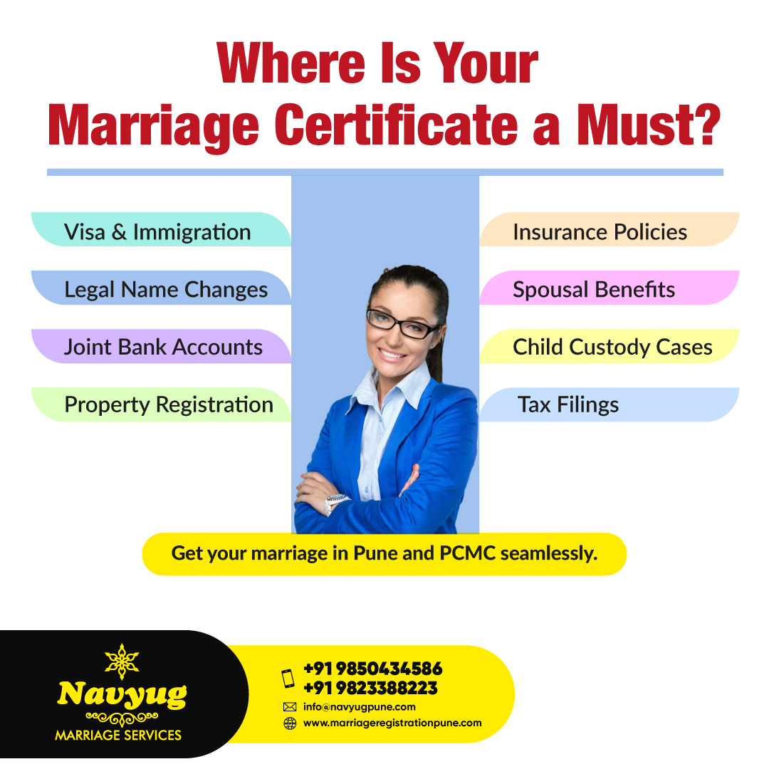 Where Is Your Marriage Certificate a Must?